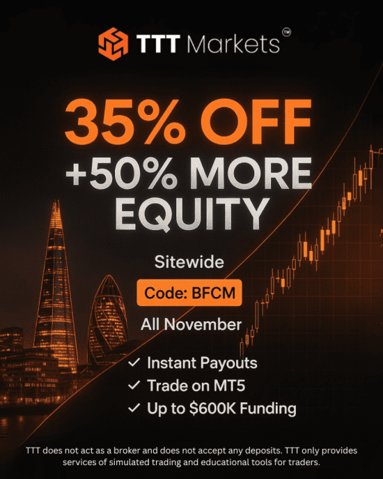 How Long Does It Take To Pass A Prop Firm Challenge